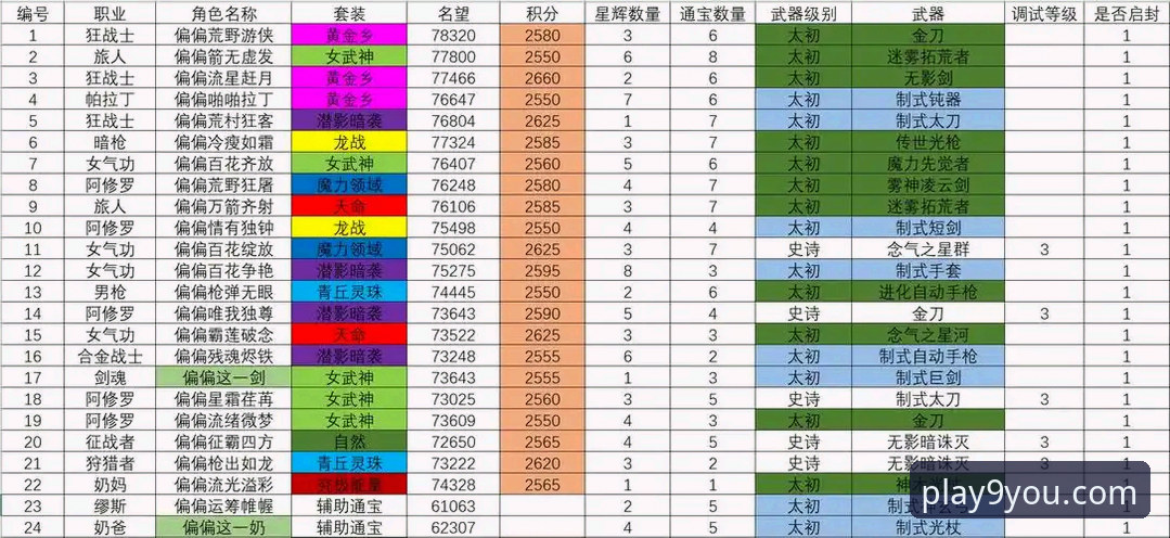 揭秘九游官网平台：资深玩家眼中那些被低估的“宝藏功能”